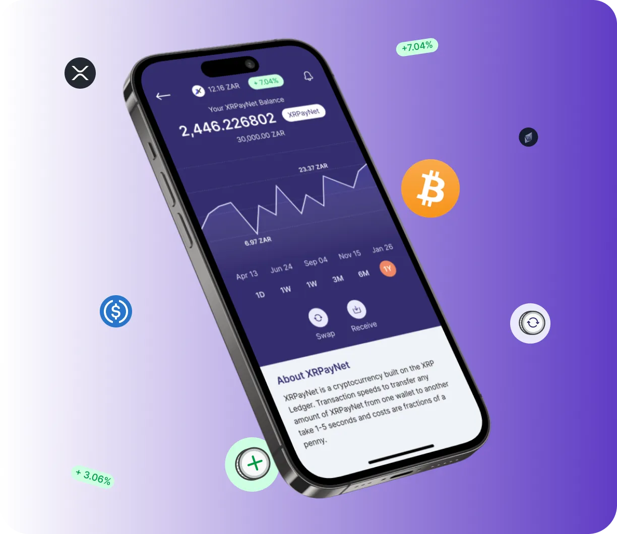 ETH +5.0 Olux - O que é o ETH +5.0 Olux?
